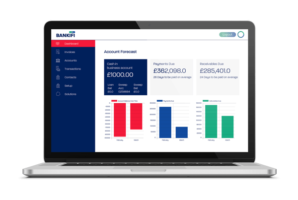 Press Release: BankiFi continue expansion with launch in Australia
